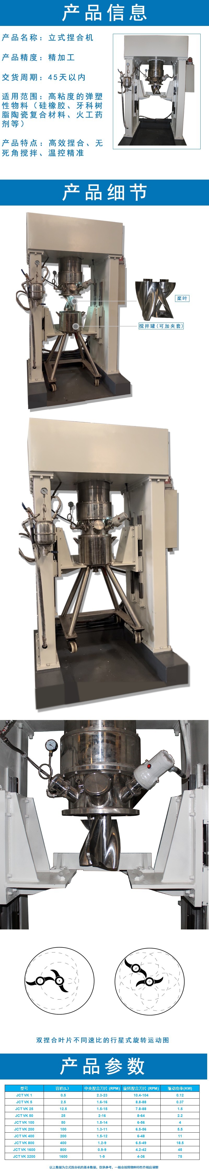 捏合機|攪拌機|化工設備|混合設備|反應設備|分散機|錐形混合機 捏合機|攪拌機|化工設備|混合設備|反應設備|分散機|錐形混合機